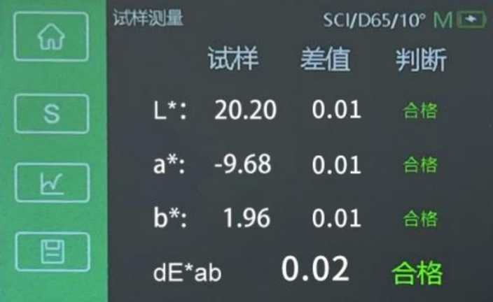 彩譜臺式分光測色儀DS-36D